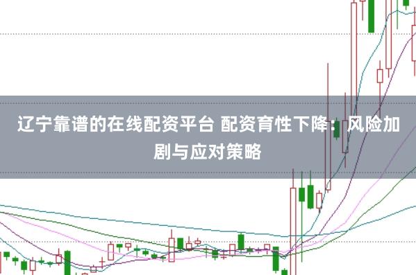 辽宁靠谱的在线配资平台 配资育性下降：风险加剧与应对策略