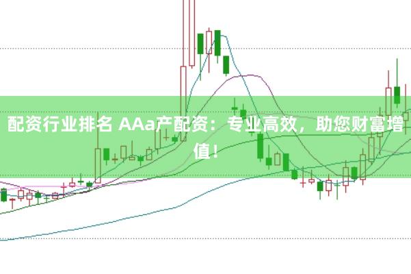 配资行业排名 AAa产配资：专业高效，助您财富增值！