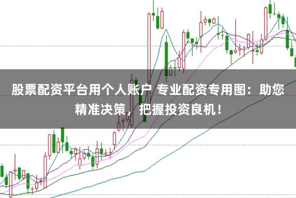 股票配资平台用个人账户 专业配资专用图:助您精准决策,把握投资良机!