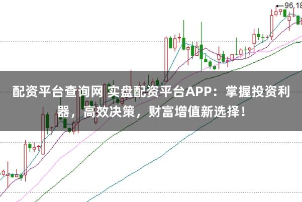 配资平台查询网 实盘配资平台APP:掌握投资利器,高效决策,财富增值新选择!