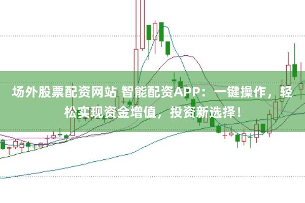 场外股票配资网站 智能配资APP：一键操作，轻松实现资金增值，投资新选择！