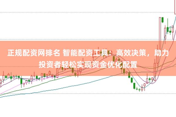 正规配资网排名 智能配资工具：高效决策，助力投资者轻松实现资金优化配置