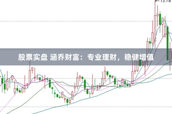 股票实盘 涵乔财富：专业理财，稳健增值