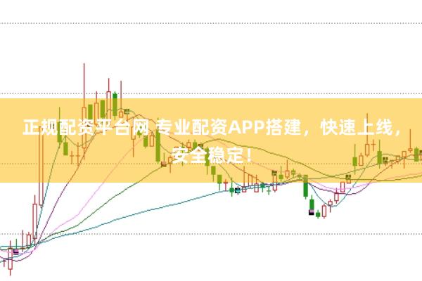 正规配资平台网 专业配资APP搭建，快速上线，安全稳定！