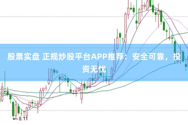 股票实盘 正规炒股平台APP推荐：安全可靠，投资无忧